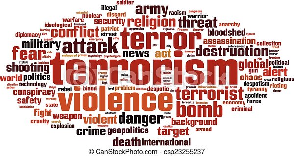 Is Current Religion Based on Belief or Tyranny?